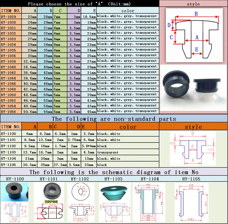 silicone  rubber plugs inner diameter 25mm opening hole 30mm black rubber grommets rubber cable protector rubber protect ring