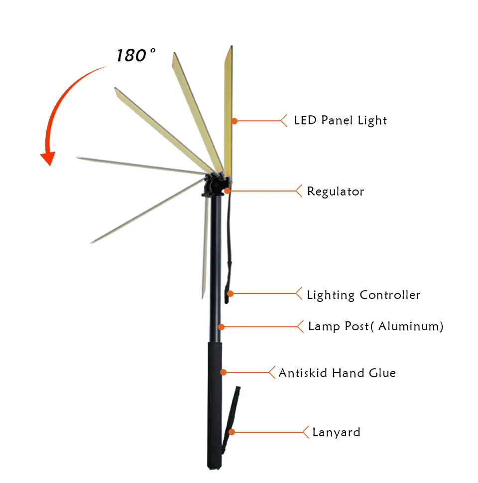 Imagem -05 - Portátil ao ar Livre Led Work Light Recarregável Camping Lamp Spotlight Cob Lâmpadas Telescópicas Pillar Apto para Viagens Rodoviárias Pesca Churrasco