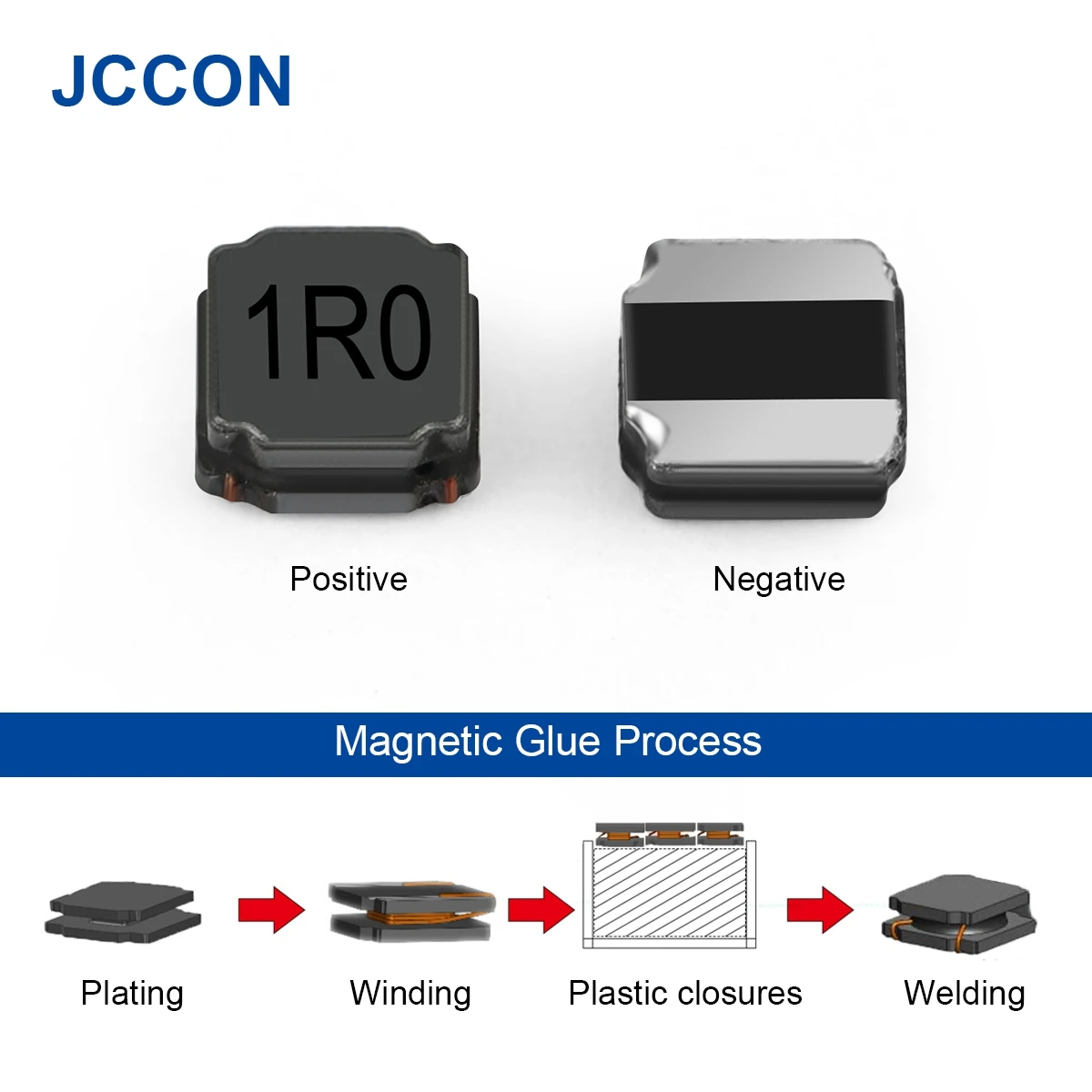 Indutor de cola magnética, 20 peças