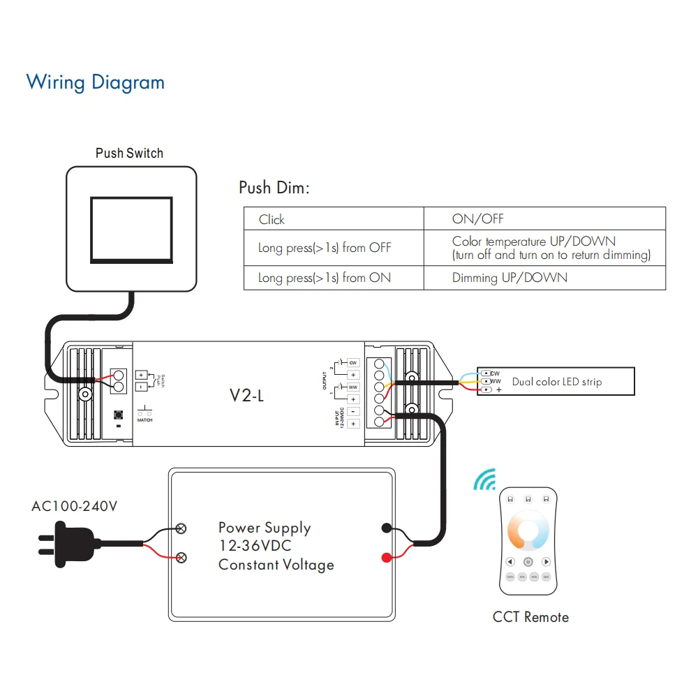 V2-L LED Dimmer Switch CCT 12V 24V 36V RF Wireless 2.4G Remote Smart Wifi 2CH WW CW LED Controller for CT Single Color LED Strip