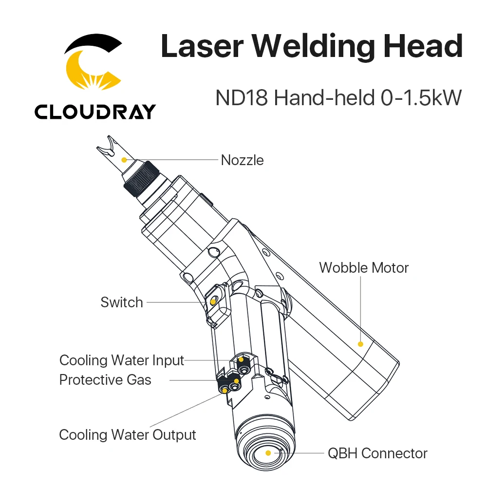 Cloudray 1064nm WSX Hand-held Laser Welding Head ND18 0-1.5kW Wavelength with QBH Connector lens for Fiber Laser Machine