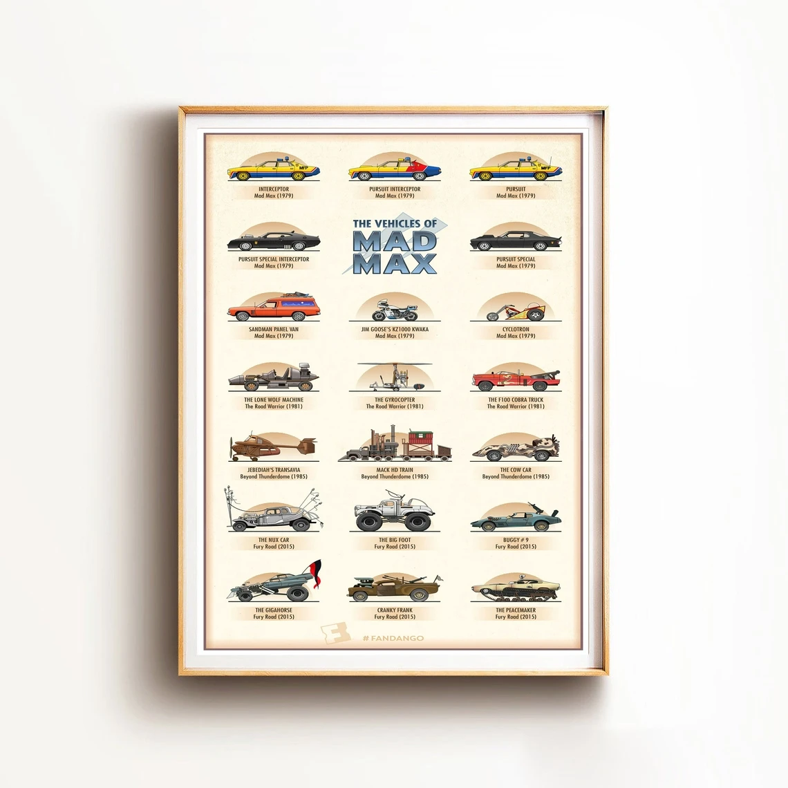 Mad Max All Cars Fury Road Poster Classic Retro Movie Crazy Max Car Poster, Home Decor Mural, No Frame