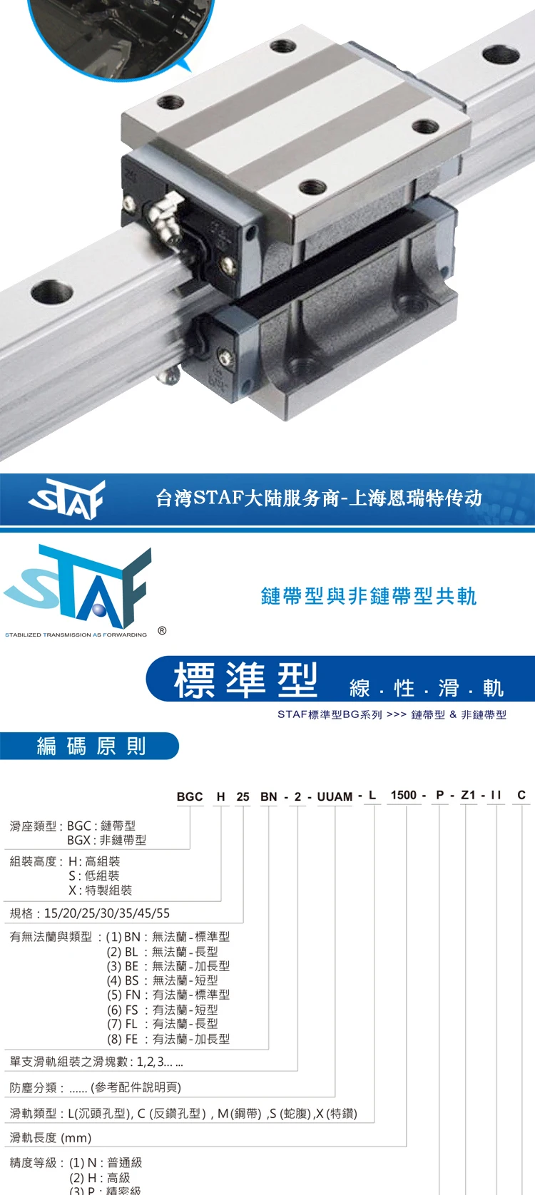 Original Taiwan STAF Linearführungsschlitten BGXH BGXS 15 20 25 30 35 BN FN FL BL MBX9SN CNC-Frästeile – Detail 6