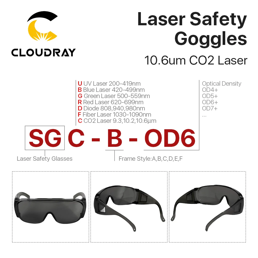 Cloudray 10600nm Laser Safety Goggles Style B Shield Protection OD6+ CE For CO2 Laser Cutting Engraving Machine