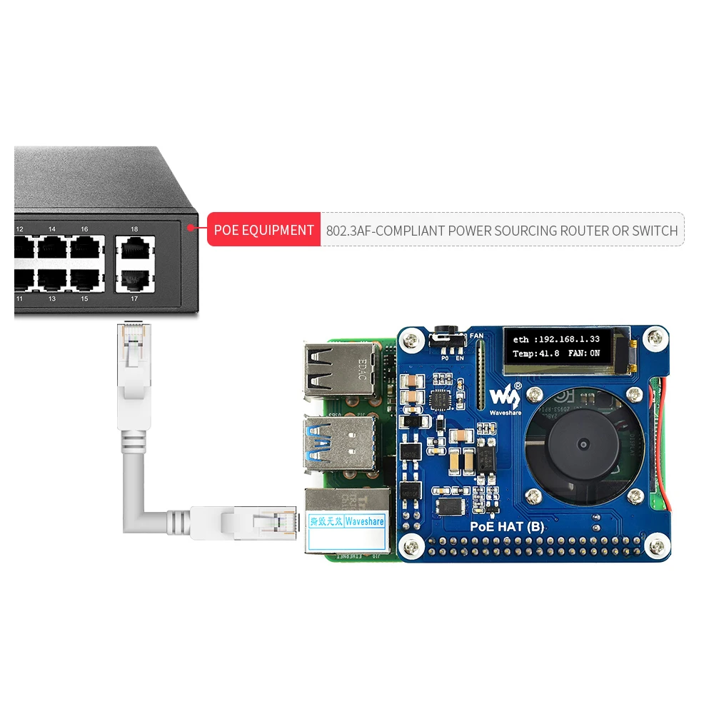 Carte d'extension de ventilateur de refroidissement 5V Pi4B PoE HAT pour RPI RasPi Raspberry Pi 3 modèle B+ 3B+ 4 projets 2G 4GB 8GB RAM Accessoires d'alimentation