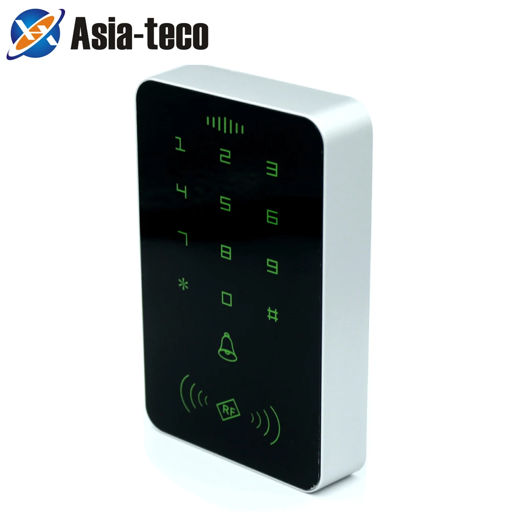 Variant: access control