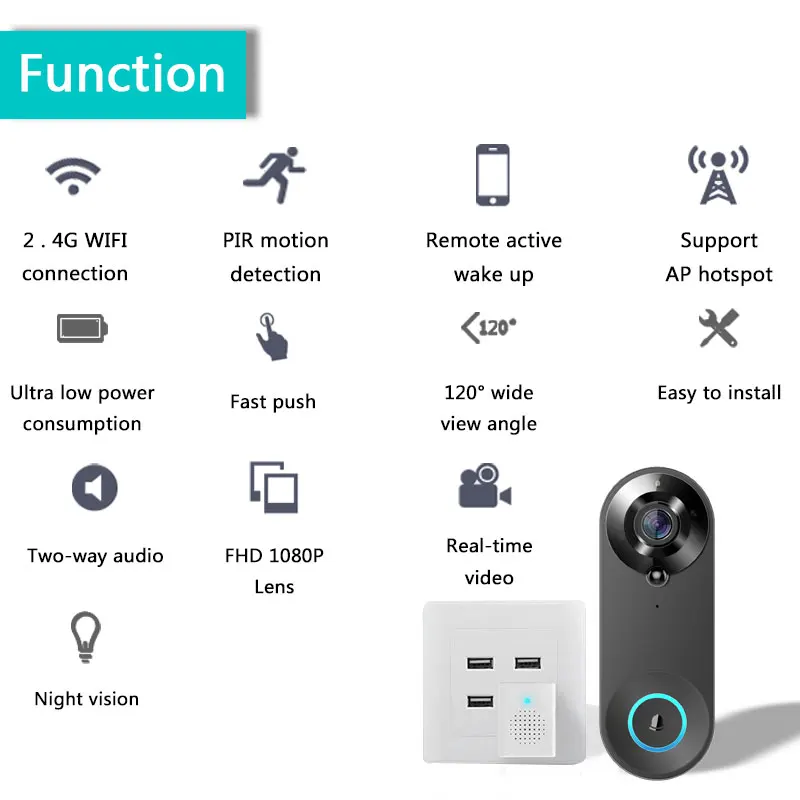 1080P Tuya Smart Video Doorbell Camera WiFi Video Intercom Door Bell Camera Two-Way Audio Works With Alexa Echo Show Google Home