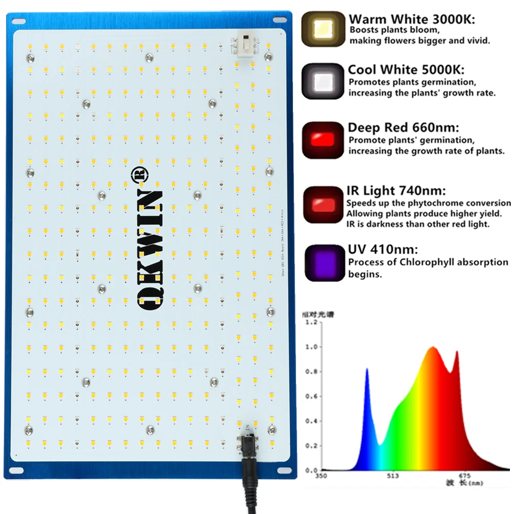 Qkwin Smd Led Grow Light 120W 240W Qbs Volledig Spectrum Lm301b 2.9Umol/J Kraal Diy Met Rood Licht