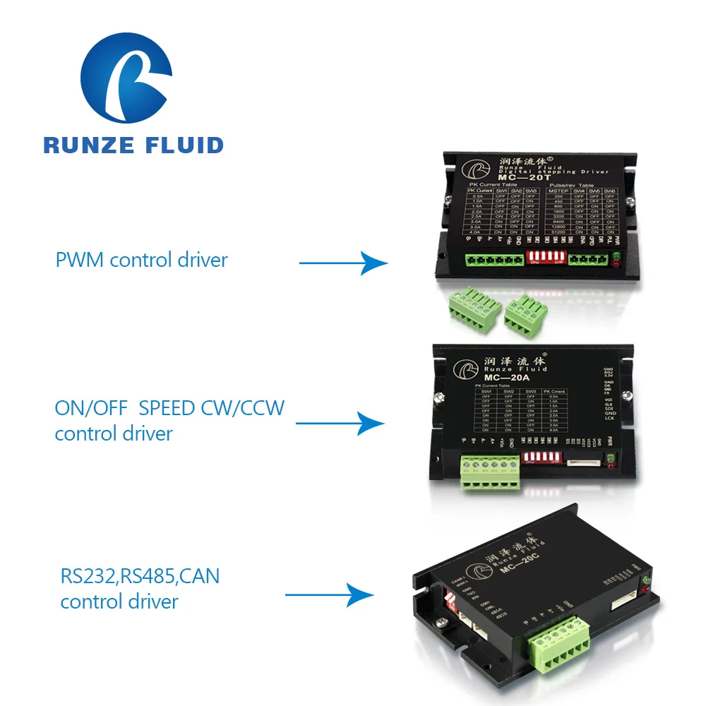 Imagem -05 - Precisão 24v Faz a Bomba de Medição de ph Baixa Taxa de Fluxo Ácido Alcalino Dosagem Fácil Controle Alta