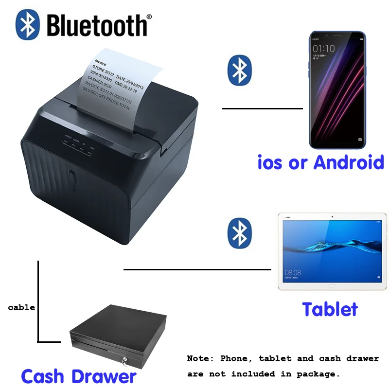 Milestone Mini Desktop Pos Receipt PrinterThermal Printer 2inch 58mm Bluetooth Impressora Express Barcode принтер Impreso printe