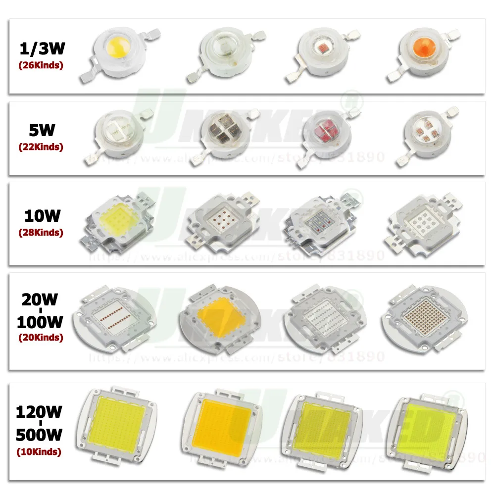 LED COB Chips 1 3 5 10 20 30 50 100W CRI95 45mil Full Spectrum 380-840 Grow Light Plant Growth For Aquarium Hydroponice Lamps