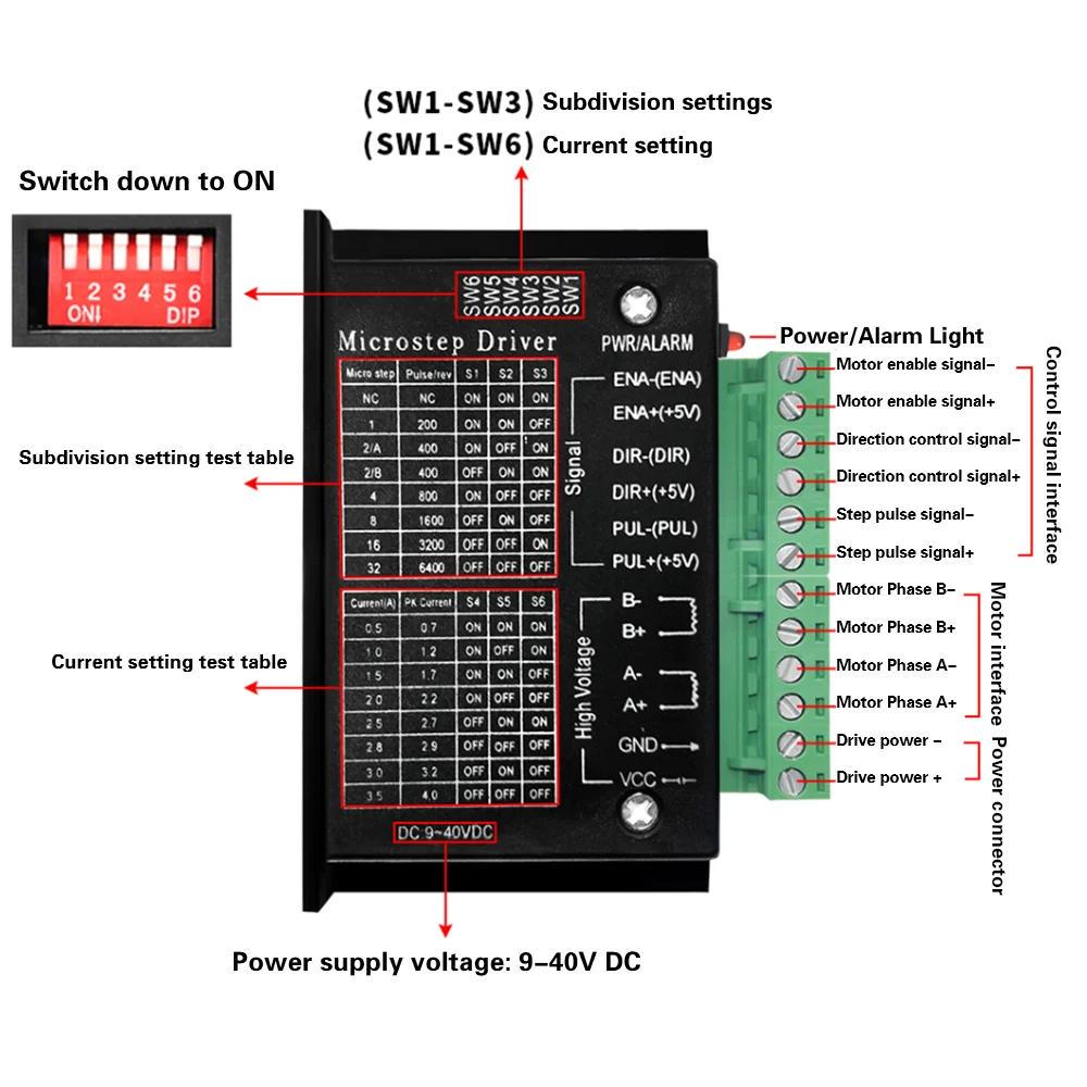 

TB6600 Upgraded Version Stepper Motor Driver 4.0A 42V DC 42/57/86 Router Machine 32 Segments