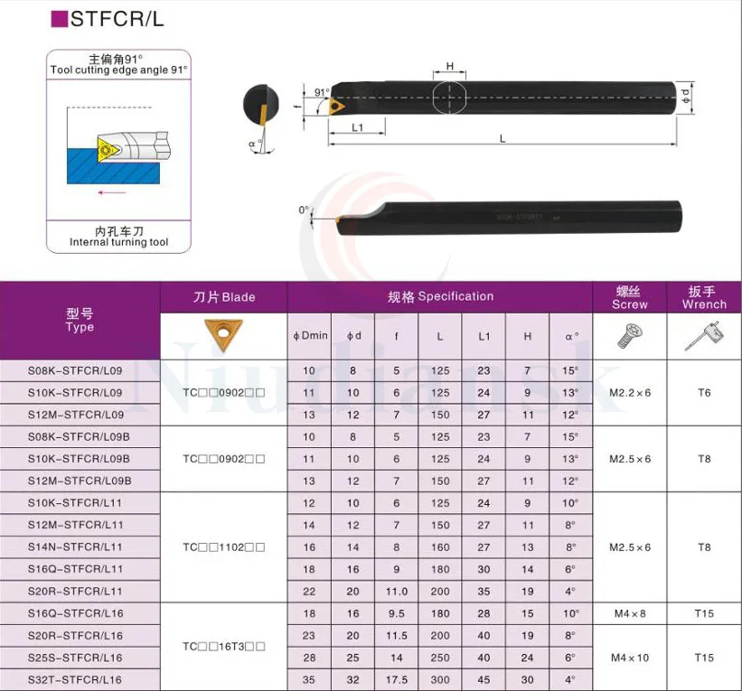 S08K-STFCR09 S10K-STFCR09 S12M-STFCR09 S16Q-STFCR16 S20R-STFCR11 S25S-STFCR16 الداخلية مخرطة تحول أدوات حامل CNC عمود تخريم
