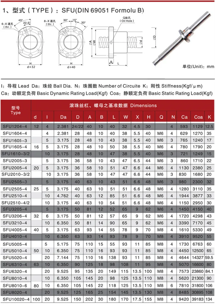 Kugelumlaufspindelmutter für Kugelumlaufspindeln SFU1605 SFU1204 SFU1610 SFU2005 SFU2505 SFU2505-4 SFU3205 CNC-Teile – Detail 4
