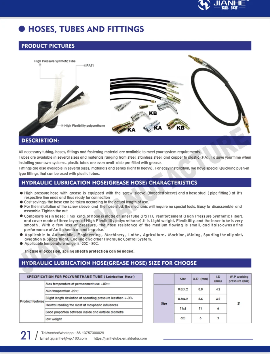 JIANHE lubrication hose  oil pipe connector/  lubrication Tube for centralized lubrication system