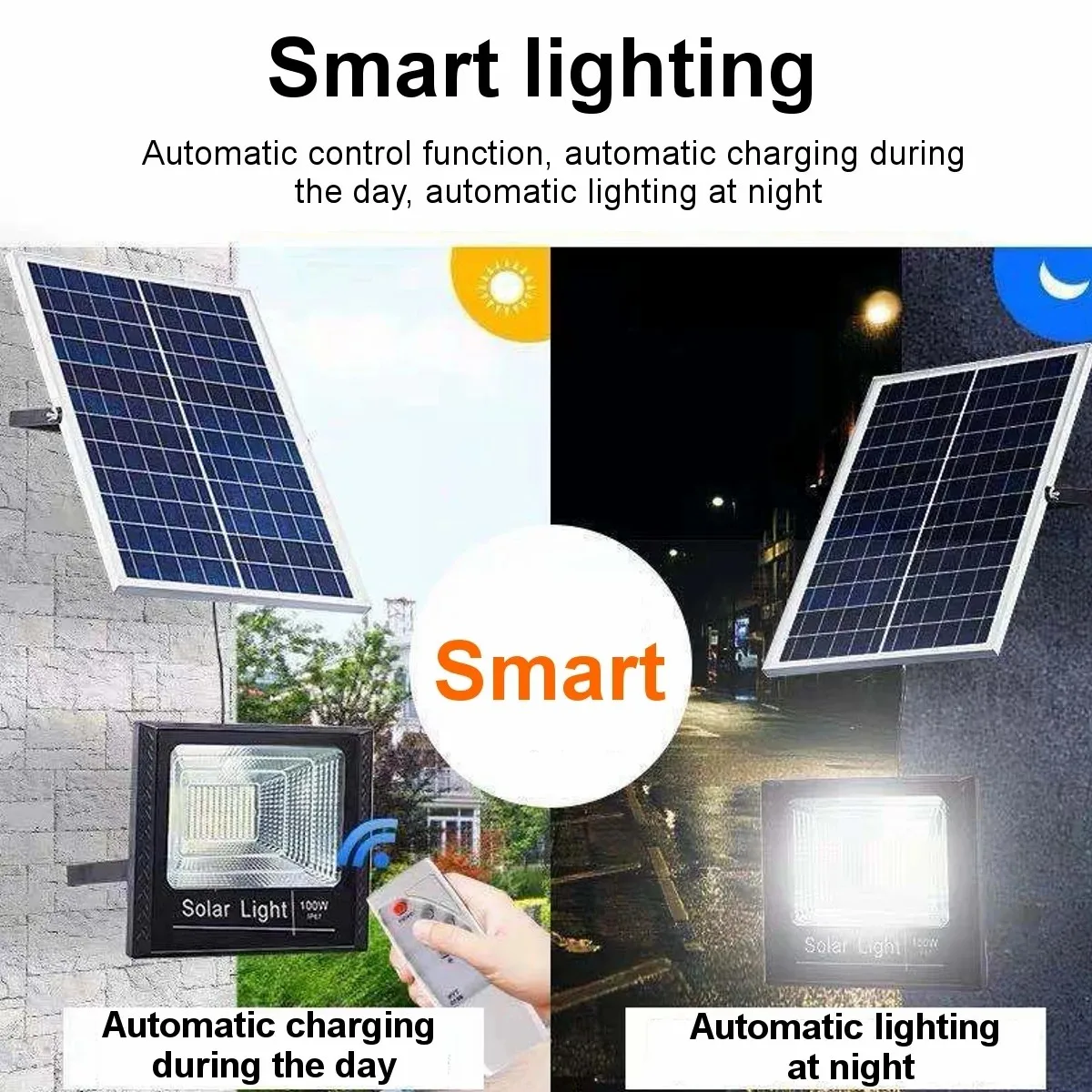 Waterproof Solar ao ar livre Powered lâmpada de inundação, controle remoto luz, holofotes, caminho do jardim, rua, paisagem, parede, D2, 44, 170