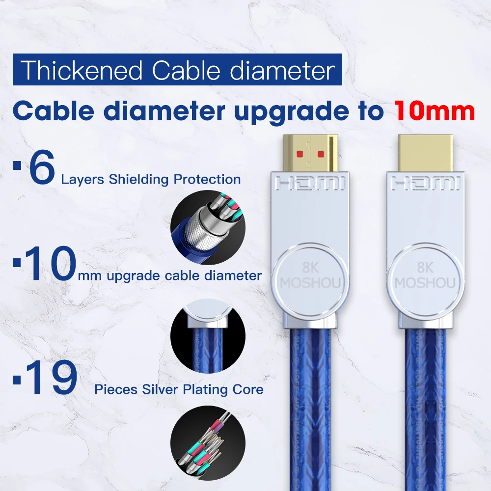 HDMI-compatible Cables 2.1 8K 60Hz 4K 120Hz HDR 48Gbps HIFI ARC 12 Bit 7680*4320 px with Audio & Ethernet HDR 4:4:4 amplifier