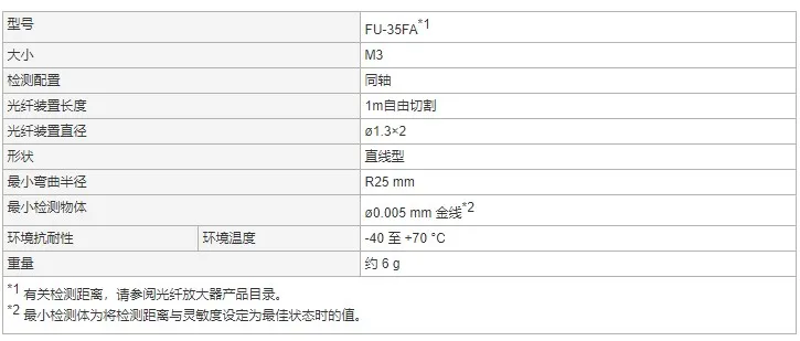 100% New Diffuse Reflected Optical Fiber Probe M3 FU-35FA Optical Fiber Sensor