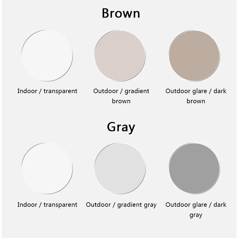 Anti Blue Light Rays Photochromic 1.56 1.61 1.67 Prescription CR-39 Resin Aspheric Glasses Lenses Myopia Hyperopia Reading Lens