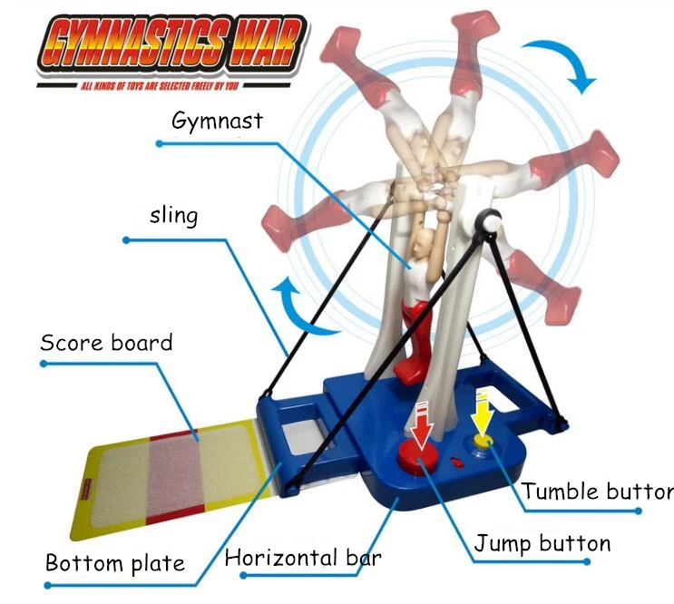 Creative Gymnastic machine toy Novelty Gymnastics War Gymnastic Machine Horizontal Bar Hand Eye Coordination Desktop Toys