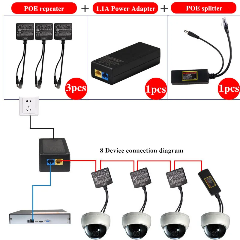 

Двухдиапазонный коммутатор Poe адаптер комбинированный Ip камера Cctv безопасности наблюдения беспроводной Ap Серии питания Poe сплиттер