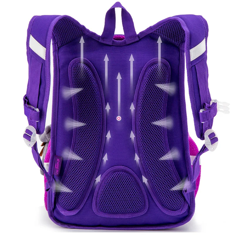 High Quality School Bags For Girls Orthopedic Backpack Kids Backpacks schoolbags Primary School backpack Kids Satchel mochila