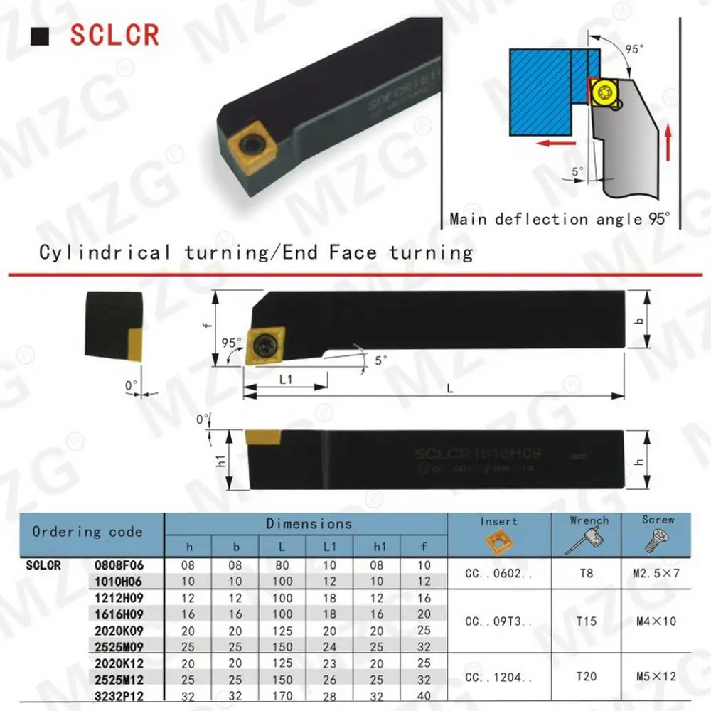 MZG SCLCR SCLCR1010H06 SCLCR1212 SCLCR1212H09 SCLCR1616H06 SCLCR1616H09 SCLCR2020K09 External turning tool CCMT Carbide insert - Image 6
