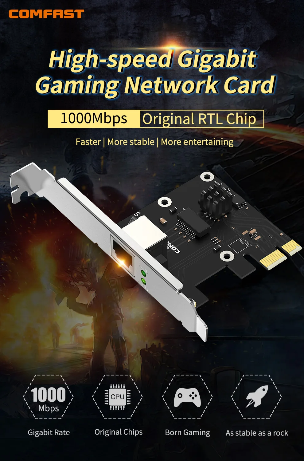 

Comfast CF-P10V2 Realtek PCI-E Gigabit Ethernet Network Card 10/100/1000Mbps LAN Adapter Controller RJ-45 RJ45 LAN card