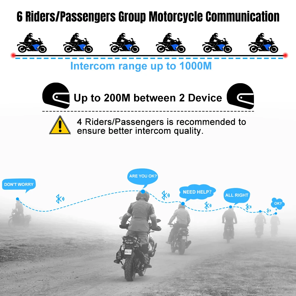 2pcs Fodsports FX6 Helmet Intercom Motorcycle Helmet Bluetooth Headset Interphone,6 Riders,1000m