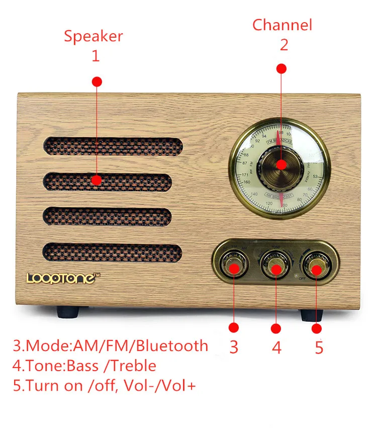 لووب تون Vintage راديو بلوتوث منضدية AM/FM مرحبا فاي ريترو كلاسيكي المنزل المدمج في المتكلم يدويا وضعت الخشب ثلاثة أضعاف و باس التحكم