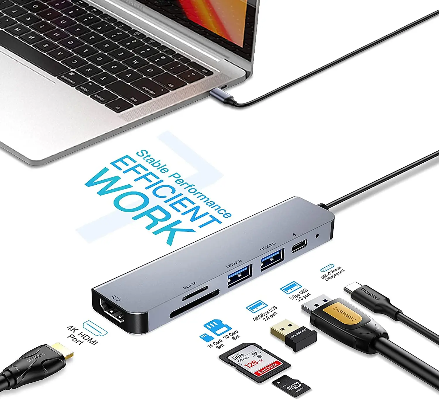 USB C Hub  6 in 1 USB C to HDMI Multiport Adapter Compatible for USB C Laptops Nintendo and Other Type C Devices