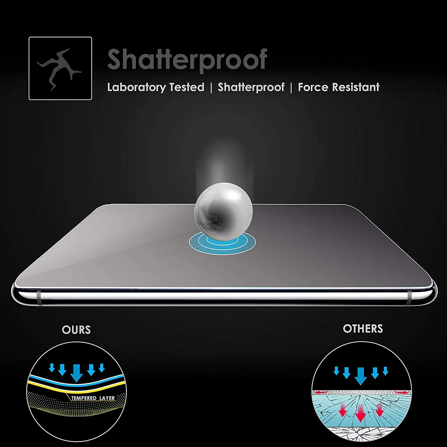 Tablet Tempered Glass Screen Protector Cover for Amazon Fire HD 8 10th Gen 2020 Tablet Scratch Resistant Protective Film