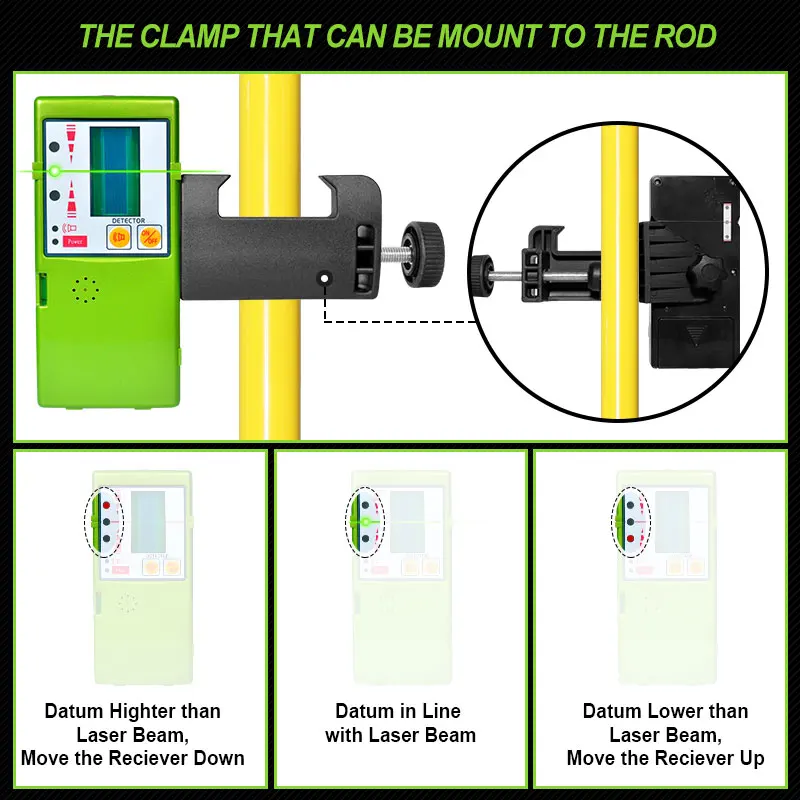 ZOKOUN livello Laser Verde/laser Linea/costruzione/livello/di Livello A Raggi Infrarossi/cross Line level laser ricevitore O rivelatore