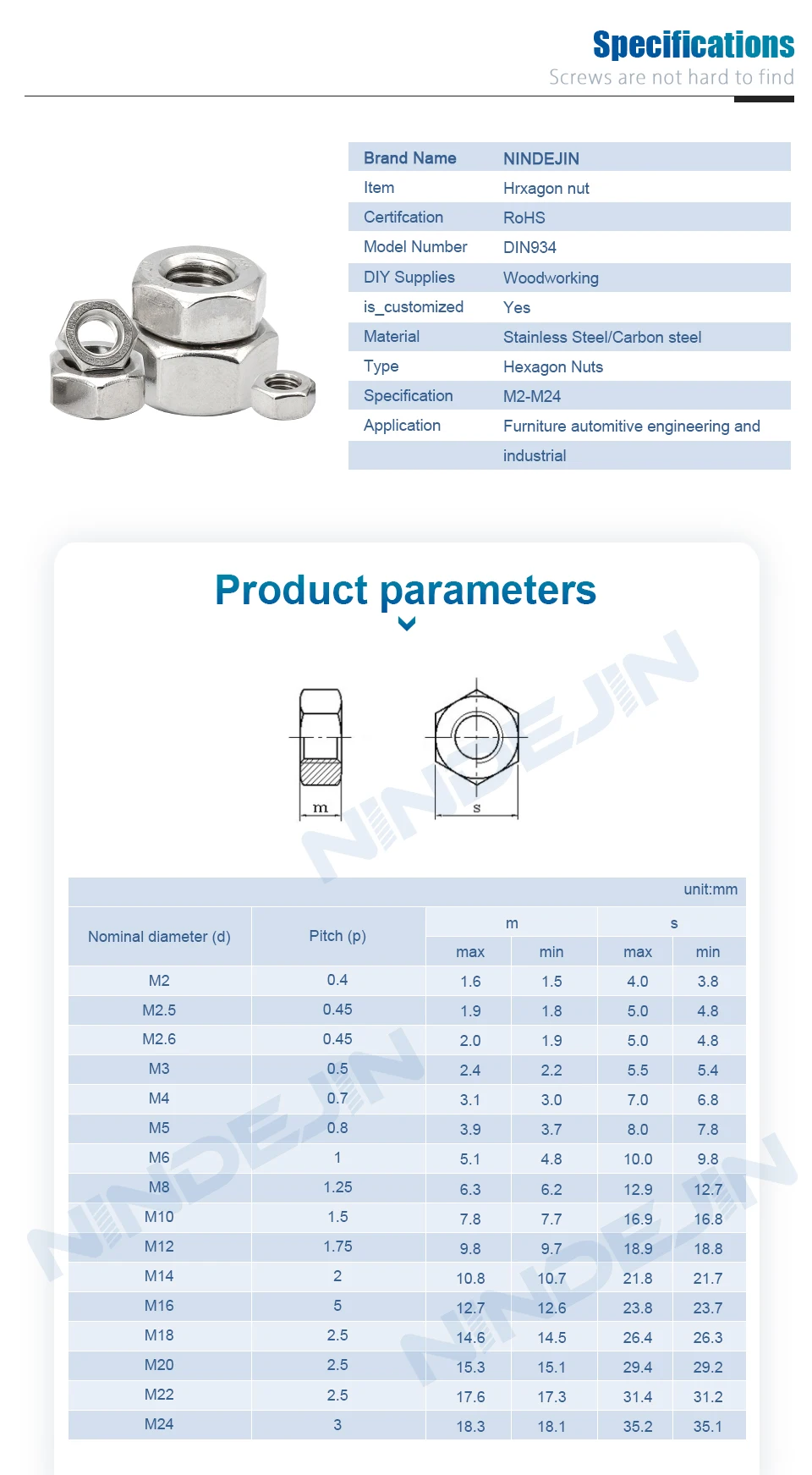 Sechskantmuttern metrisch DIN934 M2 M2,5 M3 M4 M5 M6 M8 M10 M12 M14 M16 M18 M20 M22 M24 Sechskantmuttern aus Kohlenstoffstahl und Edelstahl – Detail 4