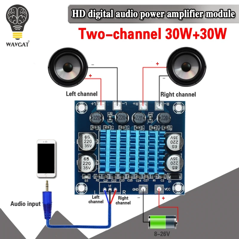 2-Channel 30W Digital Stereo Amplifier Board