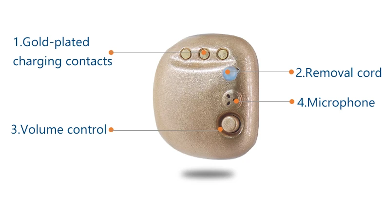 Rechargeable Hearing Aids Digital 4 Channels Portable Sound Amplifier 5 Colors Invisible SR41 Adjustable Audifonos