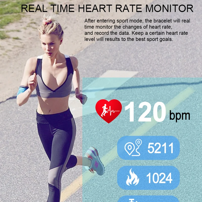 P3A ECG Smart Bracelet Body Temperature Blood Oxygen Pressure Monitor Smart Band Watch Fitness Tracker Sport Wristband Men Women