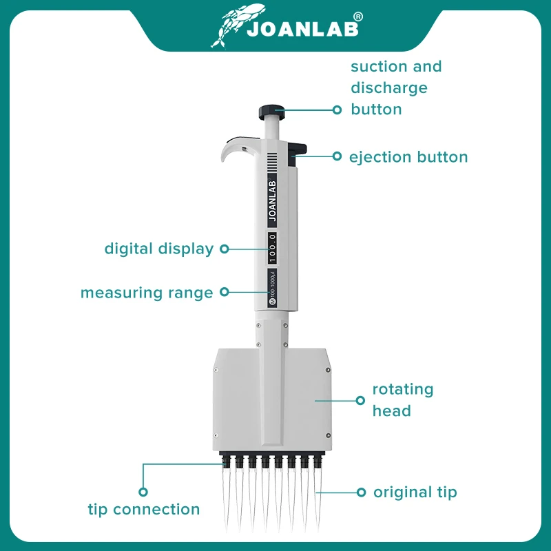 Официальный магазин JOANLAB Многоканальная пипетка лабораторное оборудование ручная цифровая регулируемая микропипетка 8-канальная пипетка