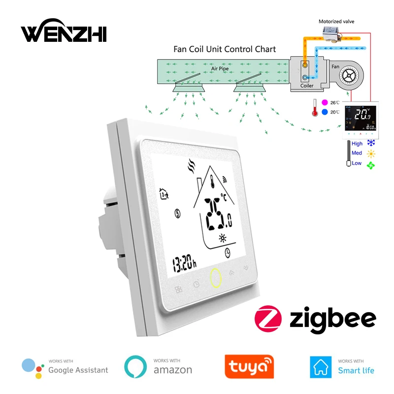 ZigBee 3.0 Air Conditioning Compressor Thermostat Fan Coil Unit Digital Temp Conditioner  220V Tuya Smart Life Alexa Google Home