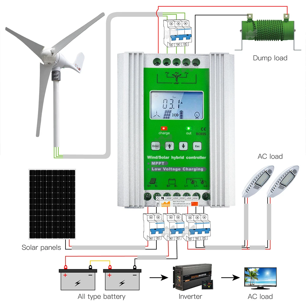 New MPPT 1400W Hybrid Wind Solar Charge Discharge Controller Auto 12V 24V Battery Regulartor For Wind Turbine PV Photovoltaic