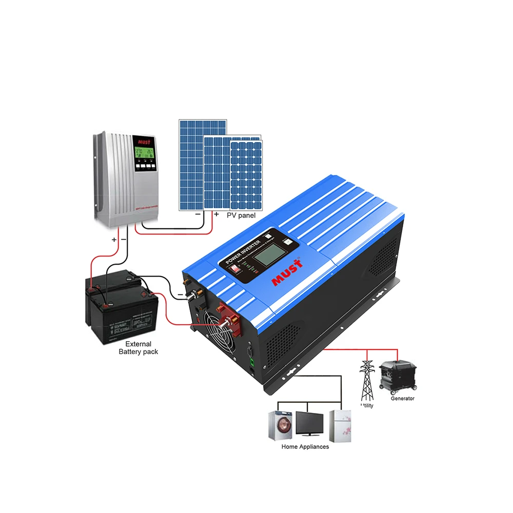 Must Manufactory Low Frequency Pure Sine Wave Off Grid Solar Inverter 4KW24V EP3000 LV Series (1-4KW)