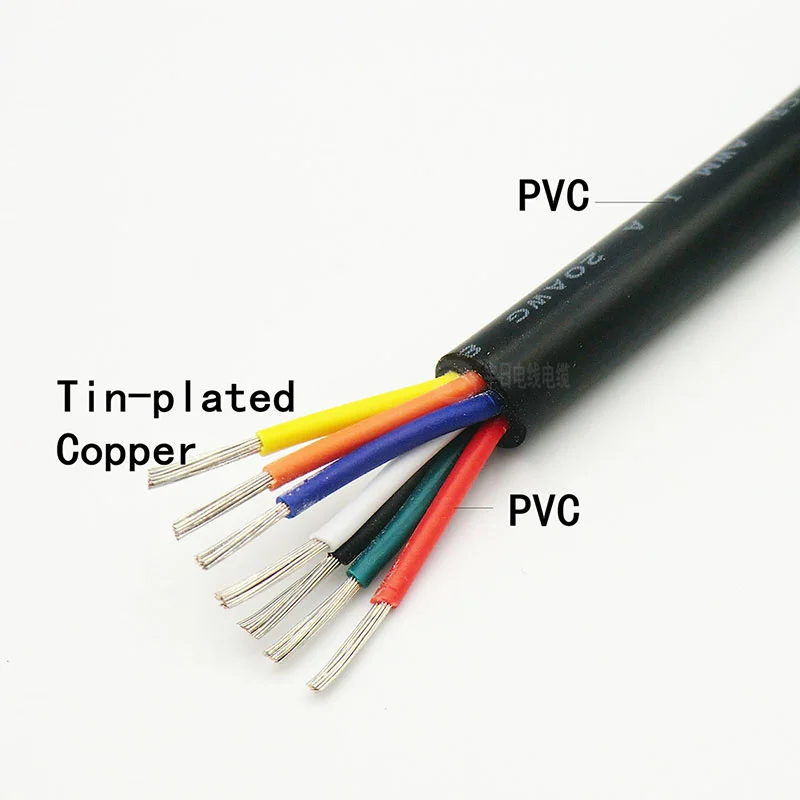 Imagem -04 - Cabo Bainha Fio 10 Núcleo 2826 24 22awg Através da Linha de Controle do Sinal do Pvc da Produção de Extrusão com Cobre da Lata 10m 2464