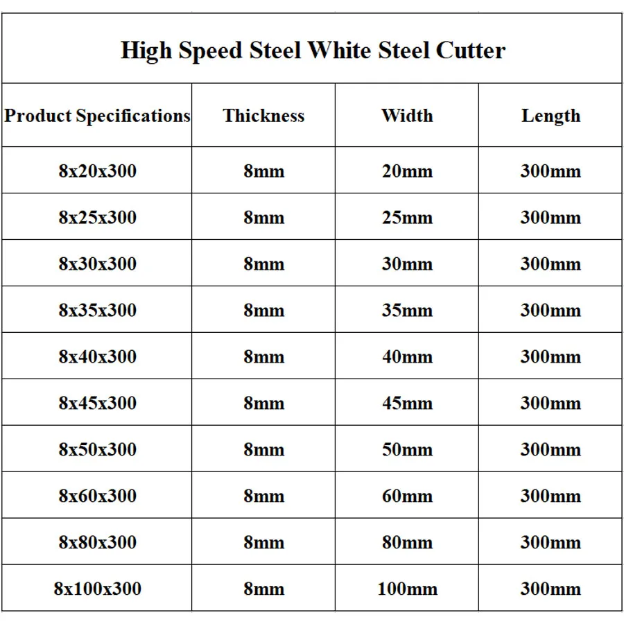 8x20x300 8*100*300 Thick 8mm Long 300mm High Speed Steel White Steel Knife Blank CNC Lathe Tools HSS Bar Turning Tool Fly Cutter