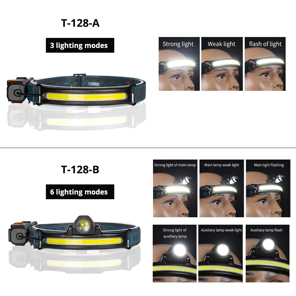 Faro LED de amplio rango, reflector portátil con Sensor para expediciones, pesca, Etc.