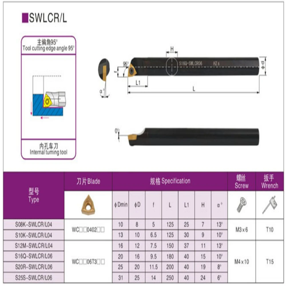 SWLCR S08K-SWLCR04 S10K-SWLCR04 S12M-SWLCR04 S16Q-SWLCR06 S20R-SWLCR06 S25S-SWLCR06 Lathe Boring Bar Turning Tool Holder