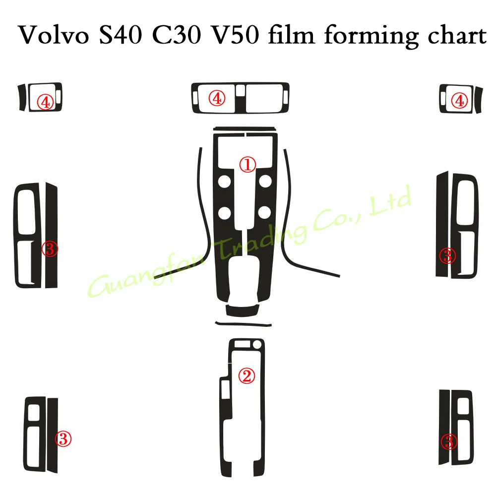 For Volvo S40 V50 C30  Interior Central Control Panel Door Handle 5D Carbon Fiber Stickers Decals Car styling Accessorie