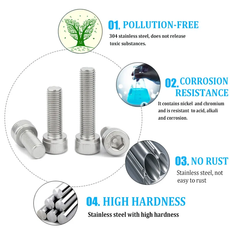 304 Stainless Steel Fine Thread Hex Hexagon Socket Cap Screws A2 Allen Bolts M6x0.75 M8x1 M10x1 M10x1.25 M12x1.5