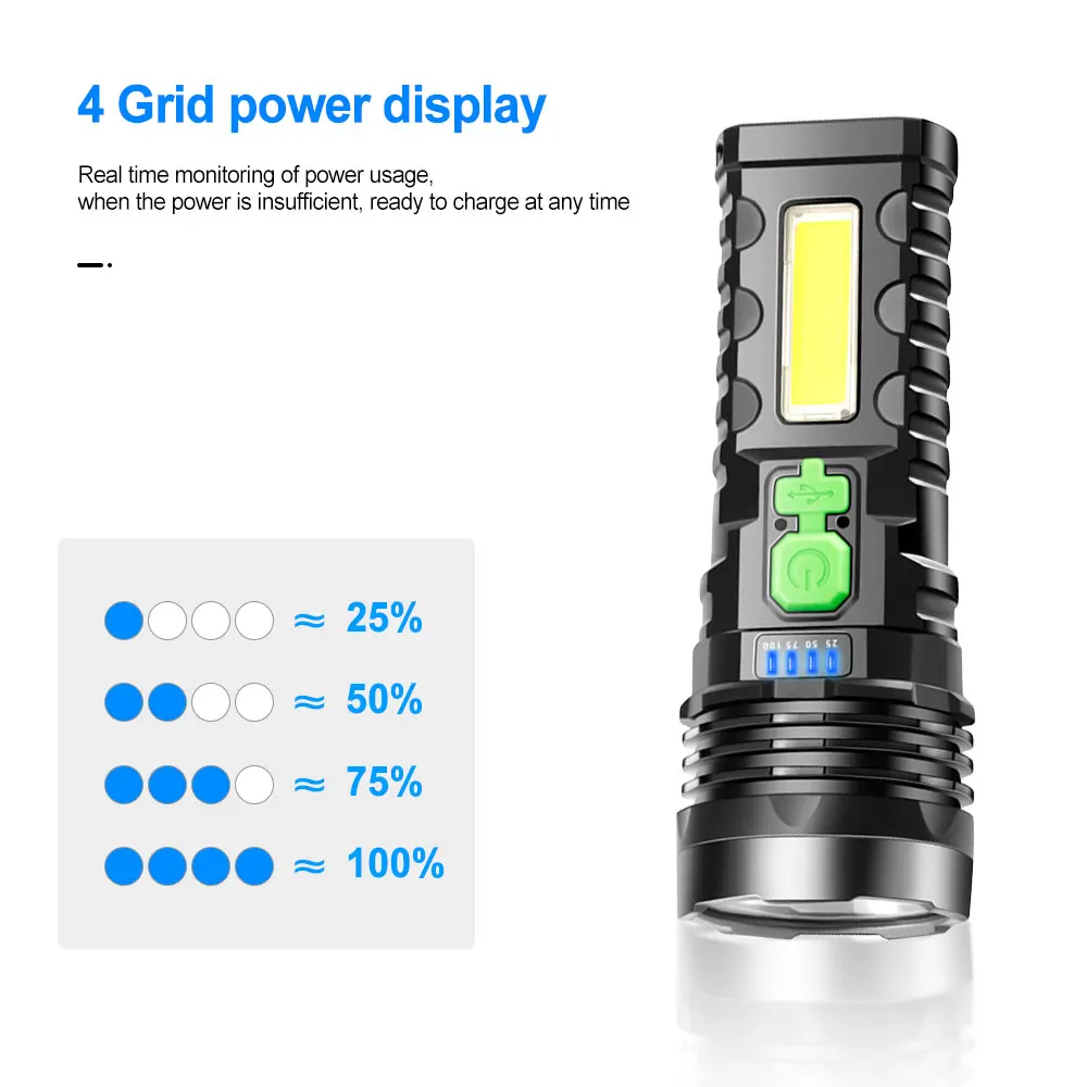 Solar USB Rechargeable LED Flashlight COB Side Light 4 Gears Strong Light 1200mah  Power Display Waterproof Outdoor Lantern