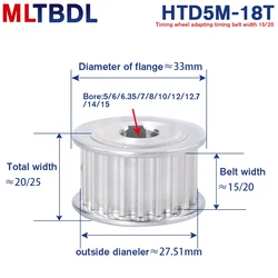 Koło pasowe rozrządu HTD5M 18T 5/6/7/8/10/12/14/15mm koło zębate otworu 18 zębów 5M18T 15/21mm szerokość koło pasowe przekładni aluminium
