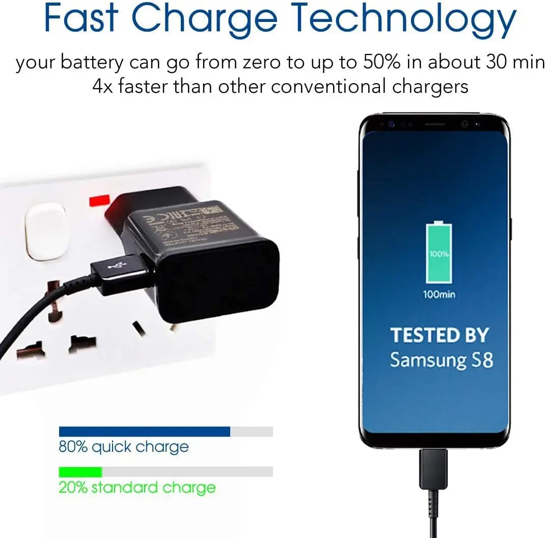 Quick Charging For Samsung Galaxy S20 S10 S9 S8 Plus Note 8 9 10 LG G5 G6 G7 V20 V30 ThinQ Plus Fast Charger USB Type C Cable